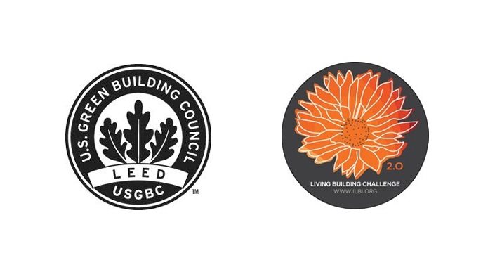 Living Building Challenge